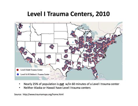 Centers are designated and assigned a level based on guidelines specific to each state. . List of level 1 trauma centers by state